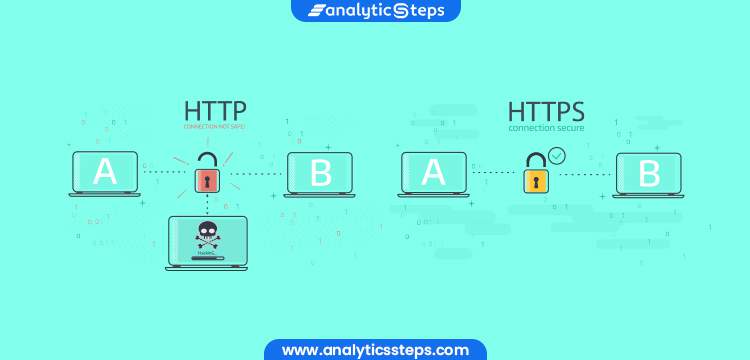 HTTP vs HTTPS: Definition, Working, and Comparison title banner